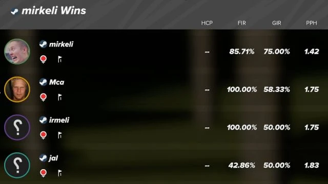Kolotukset 3.&10.11.2024